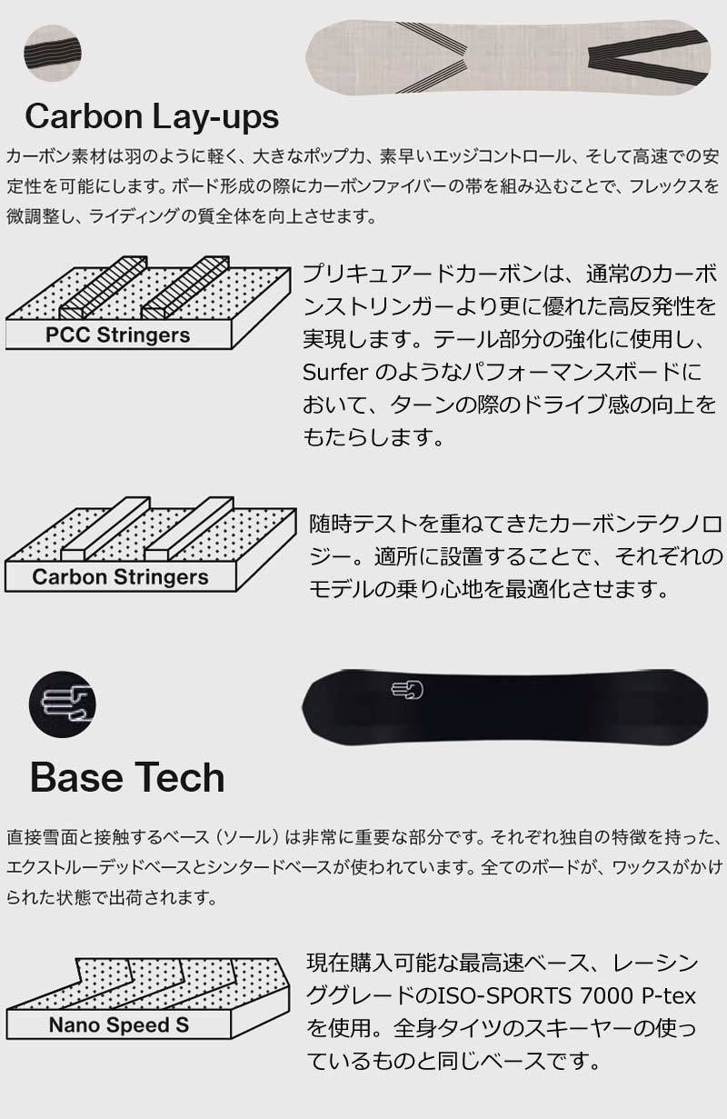 21-22 BATALEON/バタレオン THUNDER BOLT サンダーボルト メンズ スノーボード パウダー 板 2022                 商品説明           