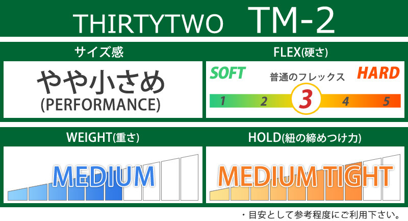 21-22 THIRTYTWO / サーティーツー TM-2 32 メンズ 紐 ブーツ 熱成型