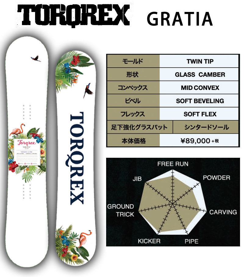 21-22 TORQREX/トルクレックス GRATIA グラティア レディース スノーボード グラトリ 板 2022