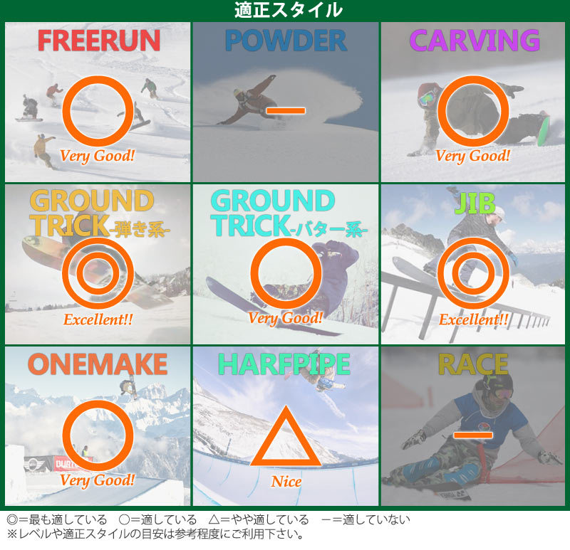 21-22 TORQREX/トルクレックス GRATIA グラティア レディース