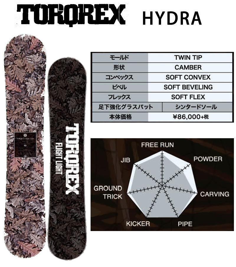 21-22 TORQREX トルクレックス Hydra ハイドラ | www.ddechuquisaca.gob.bo