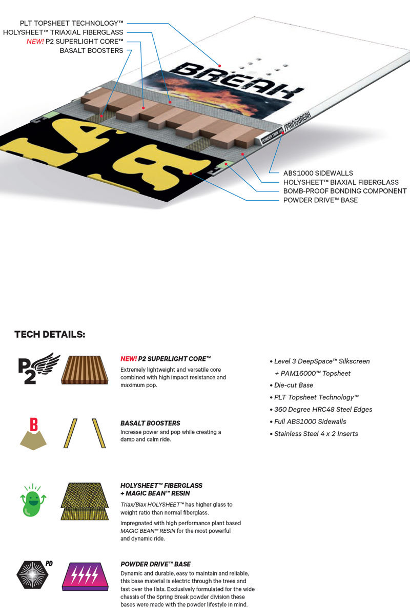 国産好評 21-22 CAPITA/キャピタ SPRING BREAK POWDER TWIN スプリングブレイク レディース スノーボード パウダー 板 2022 予約商品 BREAKOUT - 通販 - PayPayモール 安い格安
