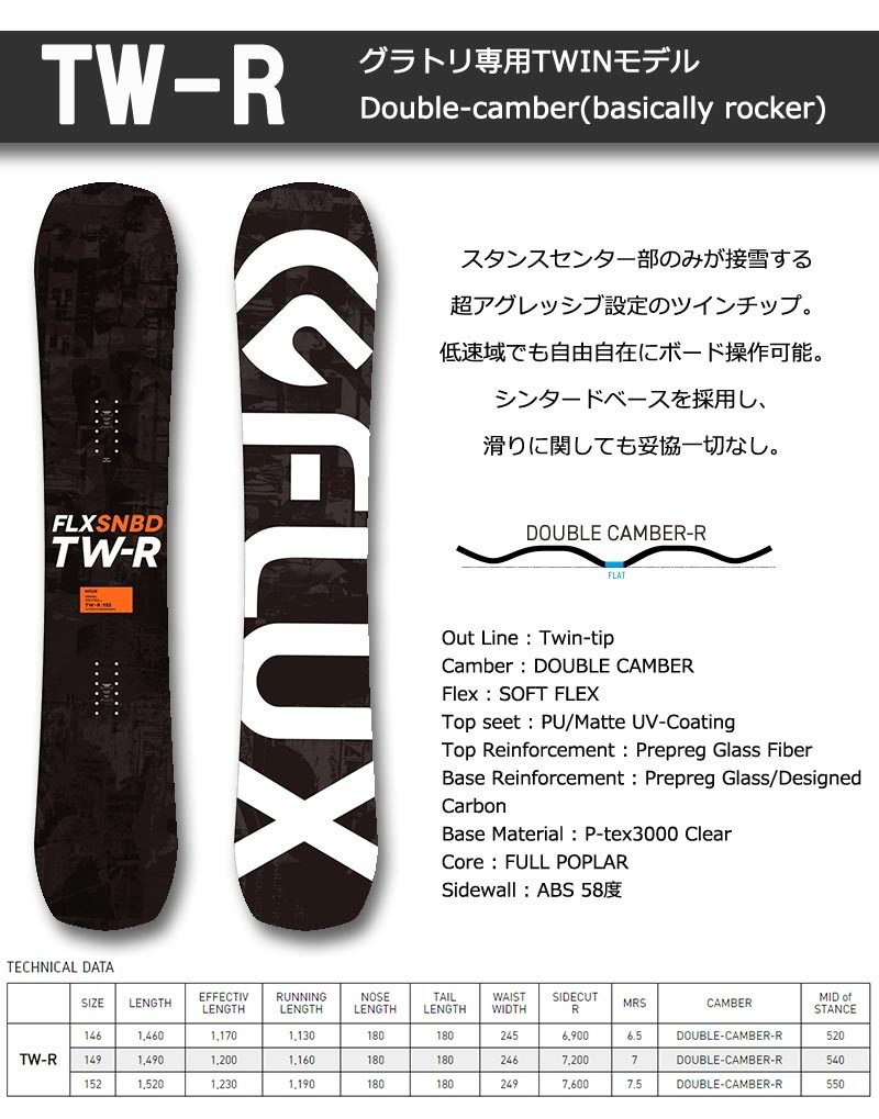 21-22 FLUX / フラックス TW-R メンズ スノーボード 板 2022 :flxtw:BREAKOUT - 通販 -  Yahoo!ショッピング
