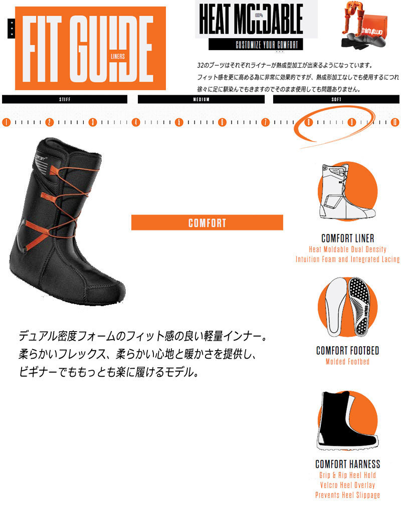 thirtytwo（サーティーツー） 21-22 THIRTYTWO / サーティーツー W'S