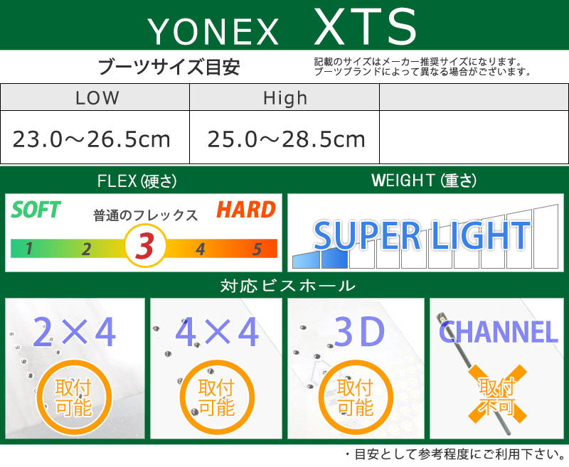 ヨネックス　YONEX スノーボード バインディング XTS ステップイン 緊急告知】リフトを降りたら5秒でスタート！手軽さが魅力の