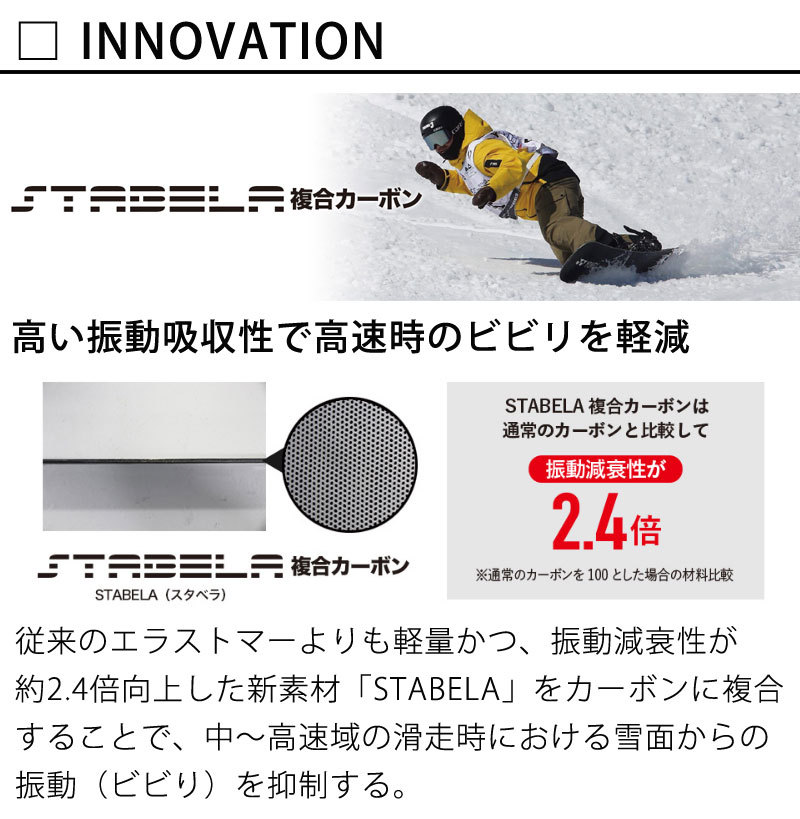 21-22 YONEX/ヨネックス THRUST スラスト メンズ レディース