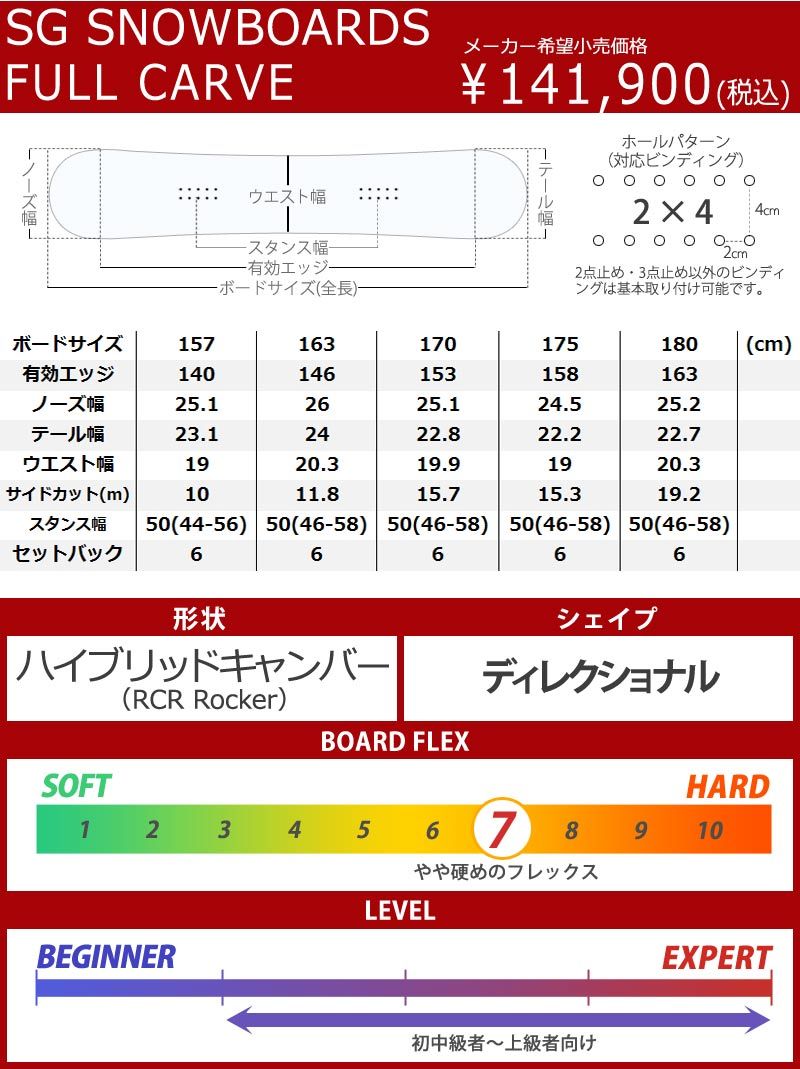 21-22 SG SNOWBOARDS / エスジー FULL CARVE フルカーブ メンズ