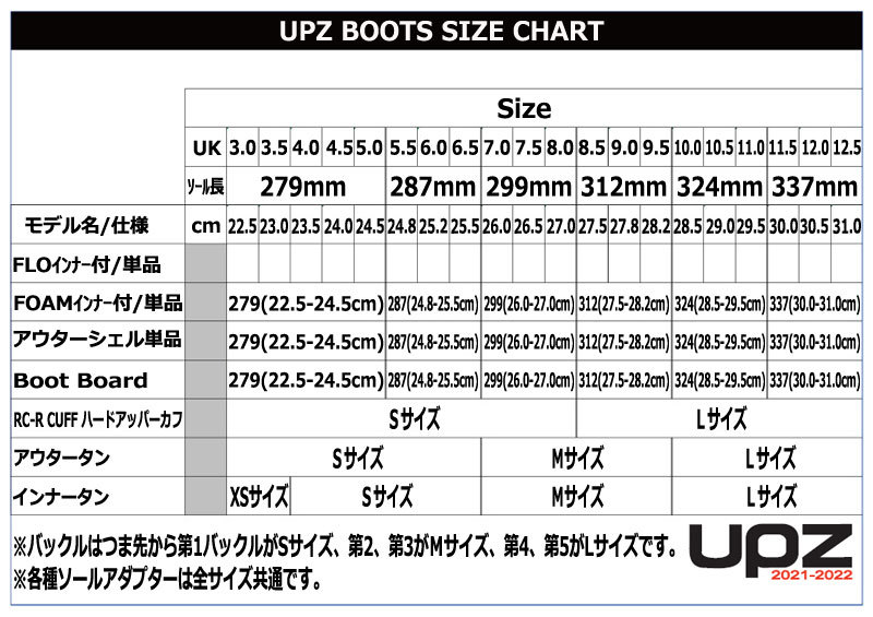 22-23 UPZ RCR-CUFF（ハードアッパーカフ） ブーツ