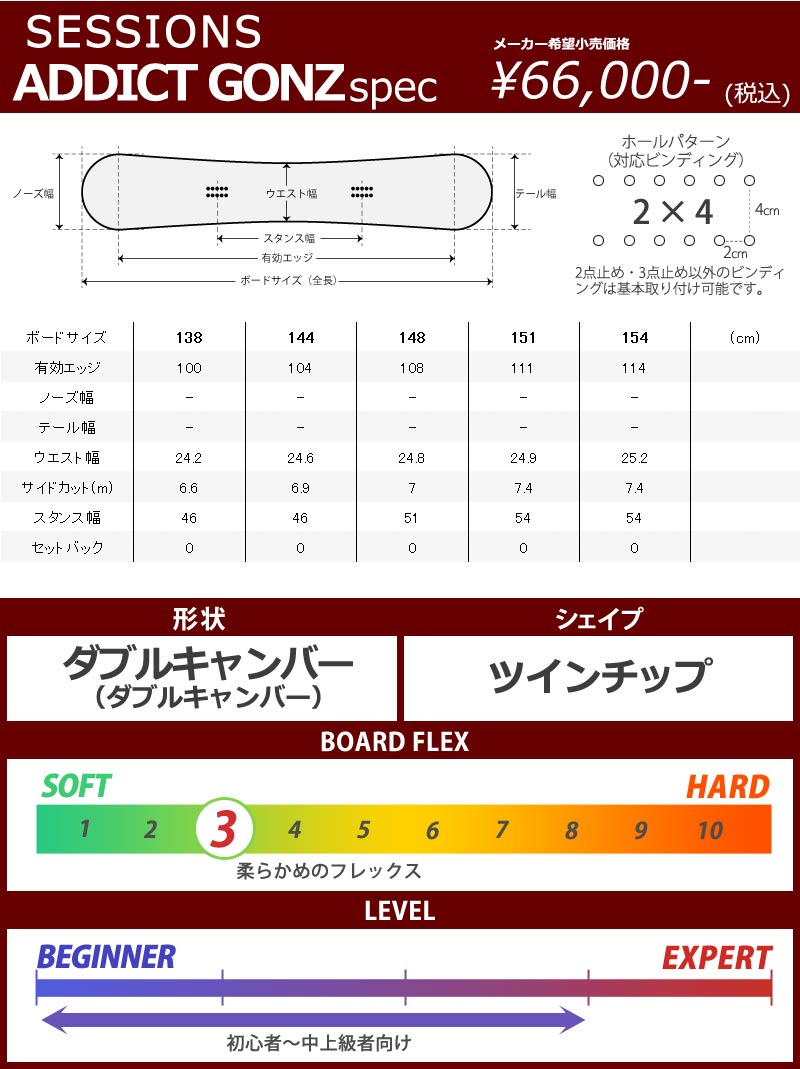 SESSIONS（セッションズ） 22-23 SESSIONS/セッションズ ADDICT GONZ