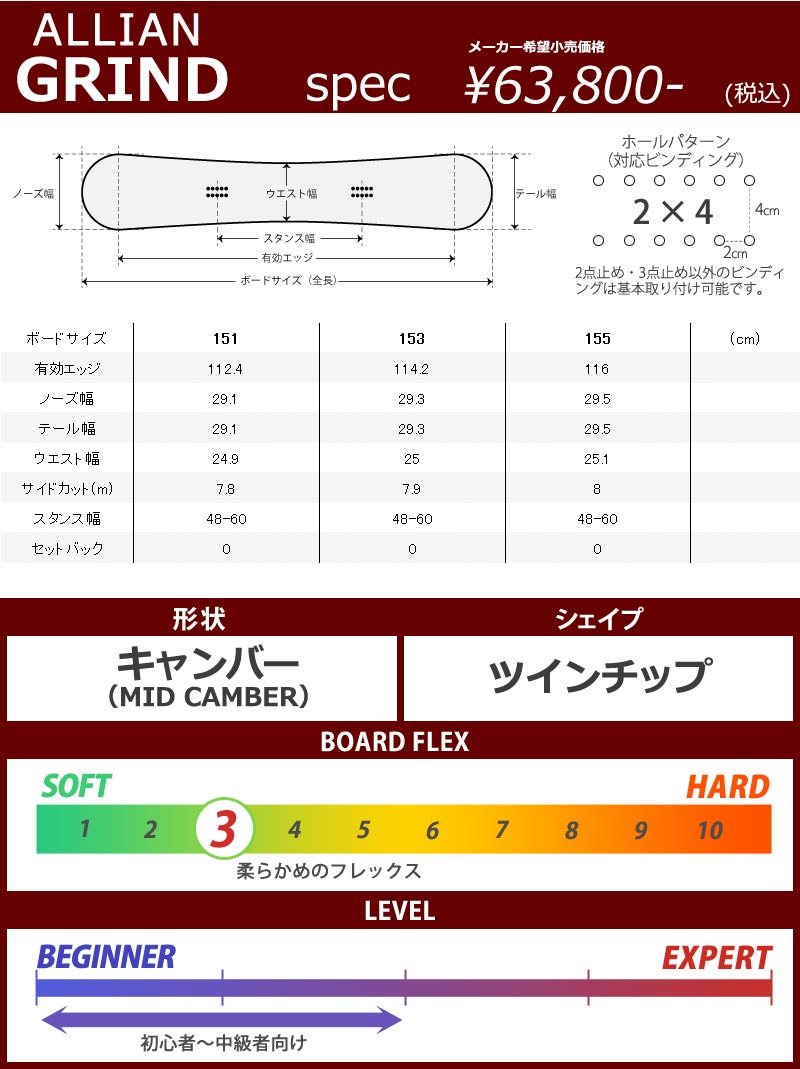 【早い者勝ち】ALLIAN GRIND 151cm スノーボード　バインディング ALLIAN SNOWBOARDS 19-20 JAPAN SITE