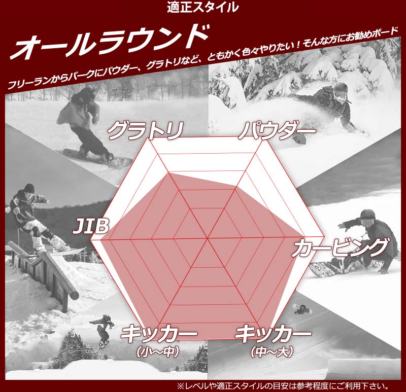 PRISM INVISIBLE _ ALLIAN SNOWBOARDS 24-25