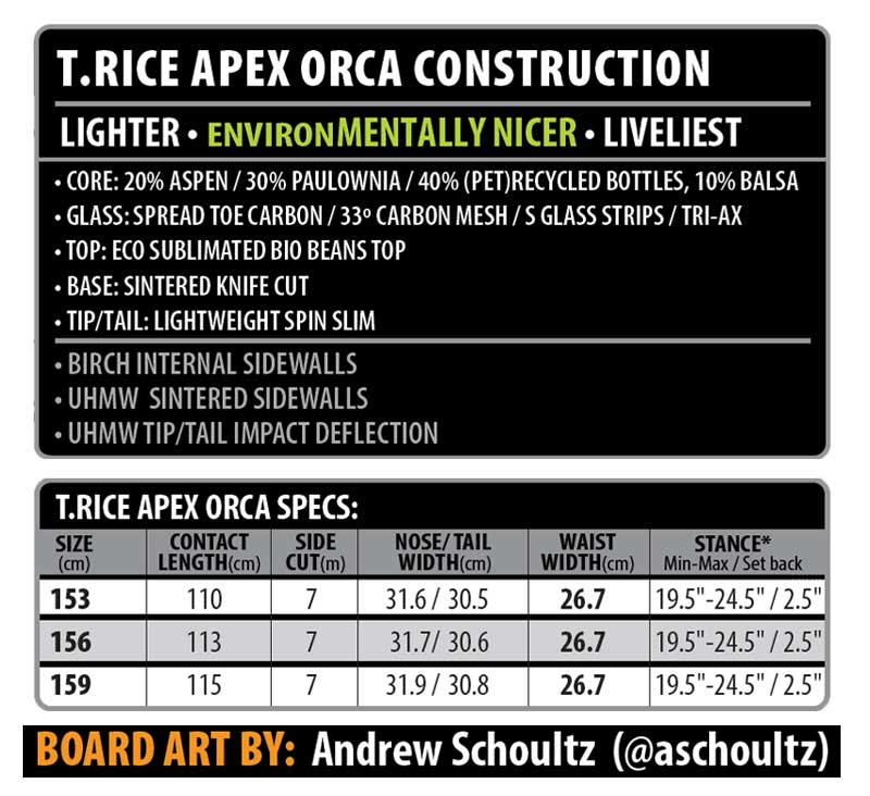 22-23 LIBTECH/リブテック T.RICE APEX ORCA エイペックスオルカ ...