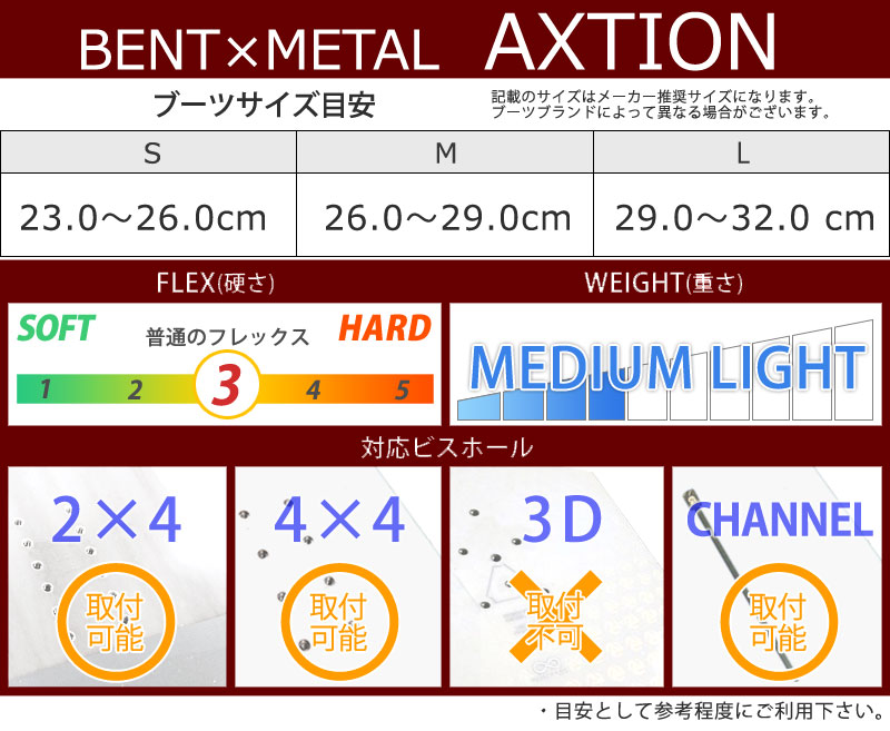 22-23 BENT METAL / ベントメタル AXTION アクション メンズ