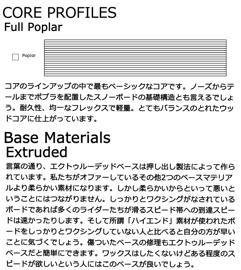 激安特価品 2023 YES イエス Basic ベーシック 155 sitedev.minifinder.se