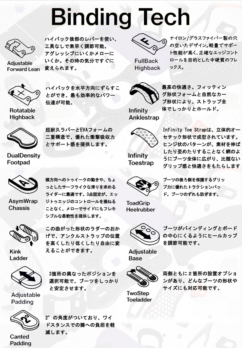 BATALEON 22-23 / バタレオン ASTRO ASYM アストロ アシム
