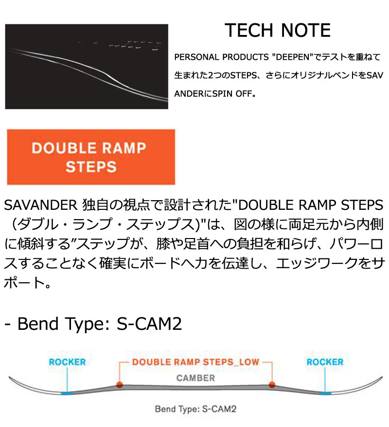 SAVANDER（サバンダー） 22-23 SAVANDER/サバンダー BINARY バイナリー
