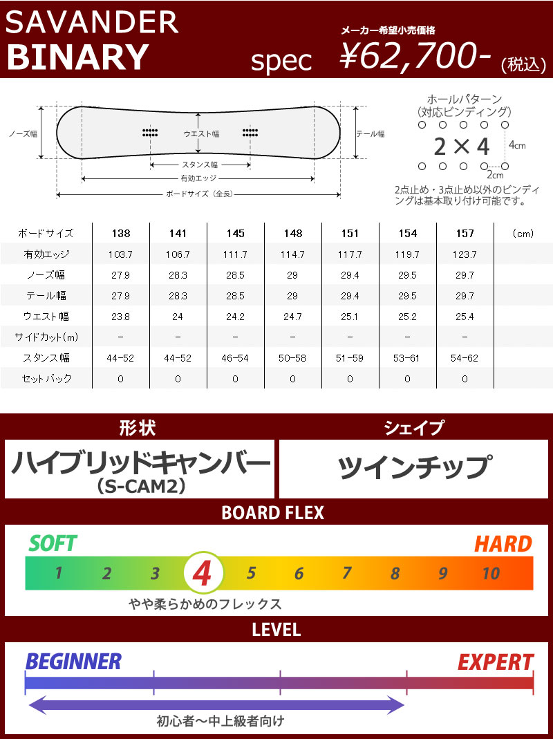 23-bnry-sp-01.jpg