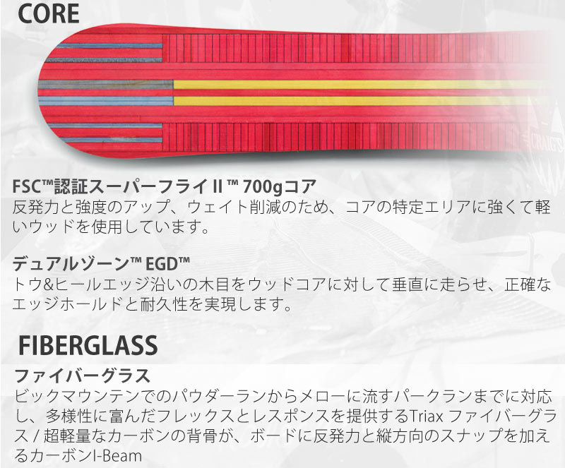 BURTON 22-23 BURTON/バートン BLOSSOM ブロッサム メンズ BURTON 22-23 BURTON/バートン BLOSSOM ブロッサム メンズ