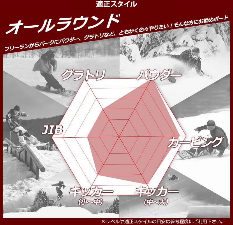 BURTON 22-23 BURTON/バートン FLIGHT ATTENDANT フライト