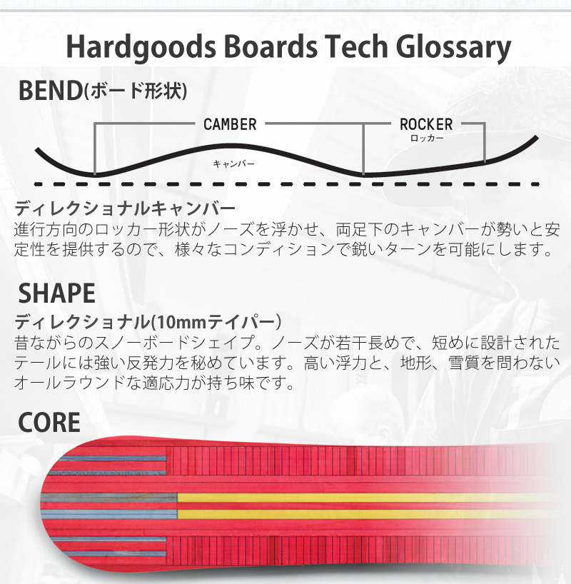 【最終値下げ】【送料無料】BURTON カービングボード 200140.jpg