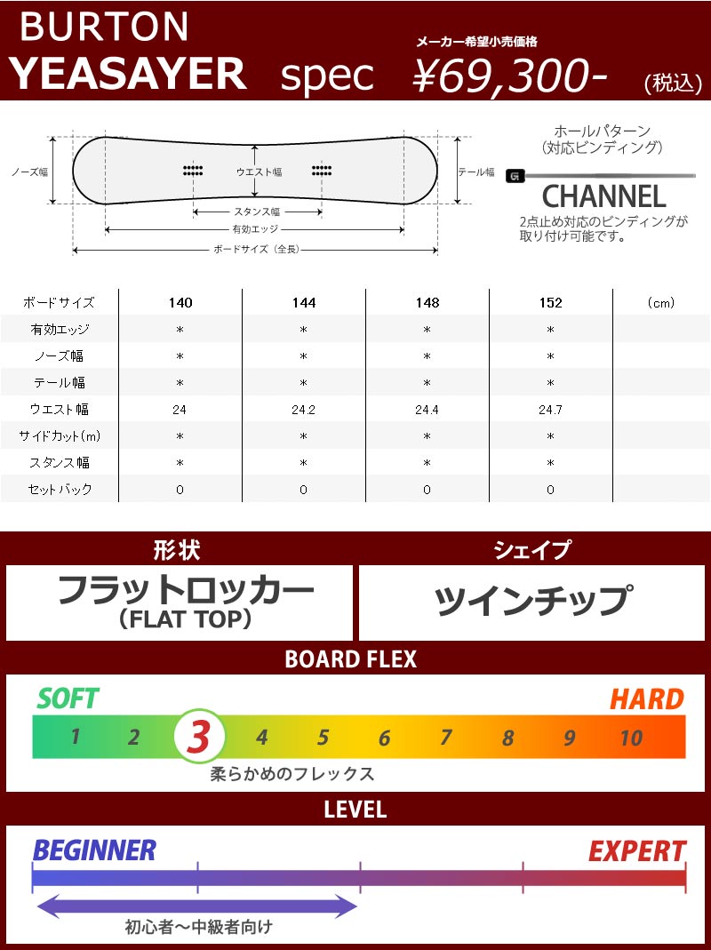 22-23 BURTON/バートン YEASAYER イエッサー レディース スノーボード