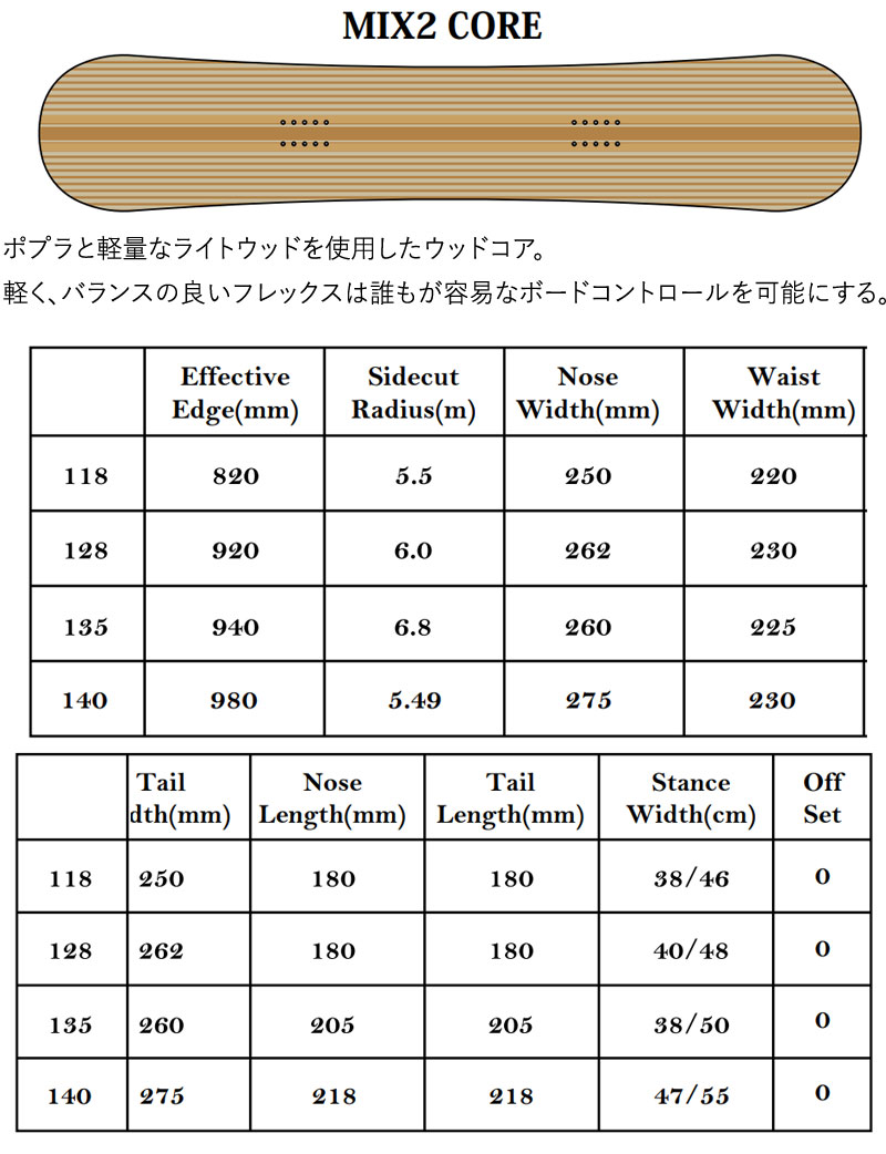 22-23 SABRINA/サブリナ CHERRY チェリー キッズ レディース フリーラン グラトリ スノーボード 板 2023 グラトリ キッカー CHERRY キッズ 項目選択肢の 金額加算で特典GET にて特典を追加した場合及び メンテナンスをグレードアップした場合 買い物カゴ内の金額には反映されません ご注文確定後に当店にて金額の修正をさせていただきます 形状ハイブリッドキャンバー HYBRID CAMBER フリーラン2 ワンメイク ジブトリック BOX＆レール グランドトリック