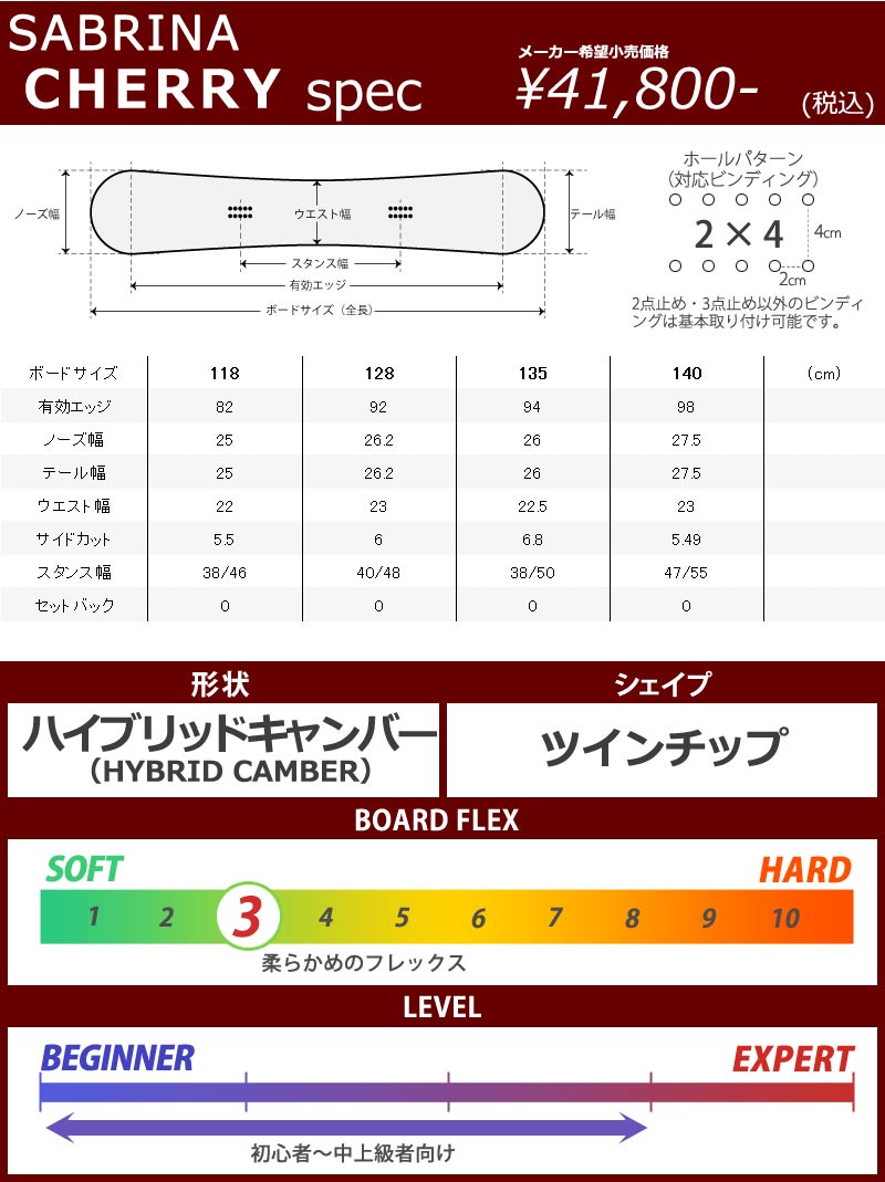22-23 SABRINA/サブリナ CHERRY チェリー キッズ レディース フリーラン グラトリ スノーボード 板 2023 グラトリ キッカー CHERRY キッズ 項目選択肢の 金額加算で特典GET にて特典を追加した場合及び メンテナンスをグレードアップした場合 買い物カゴ内の金額には反映されません ご注文確定後に当店にて金額の修正をさせていただきます 形状ハイブリッドキャンバー HYBRID CAMBER フリーラン2 ワンメイク ジブトリック BOX＆レール グランドトリック
