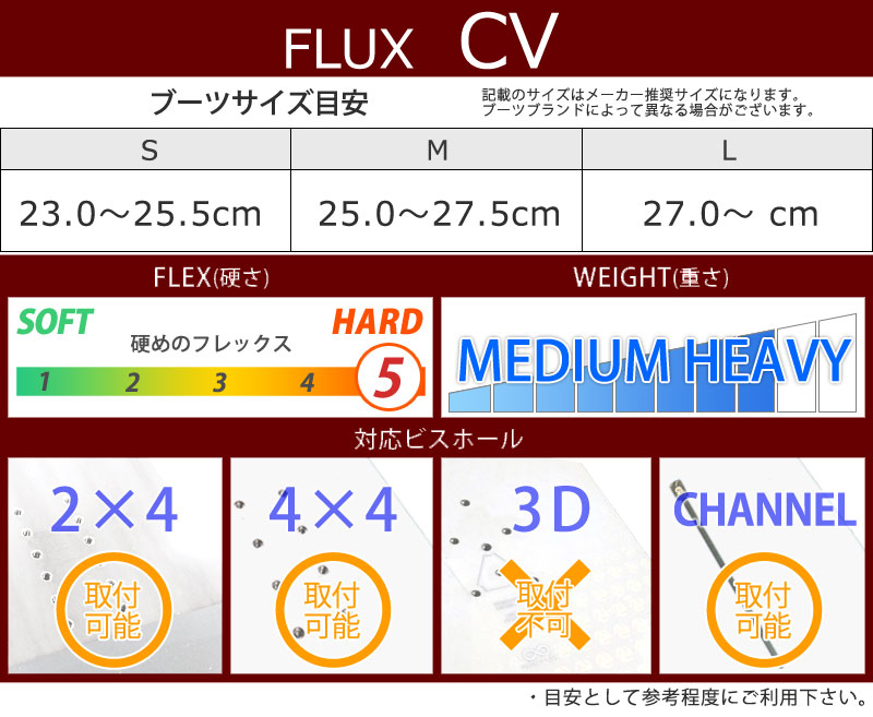 22-23 FLUX / フラックス CV メンズ レディース ビンディング