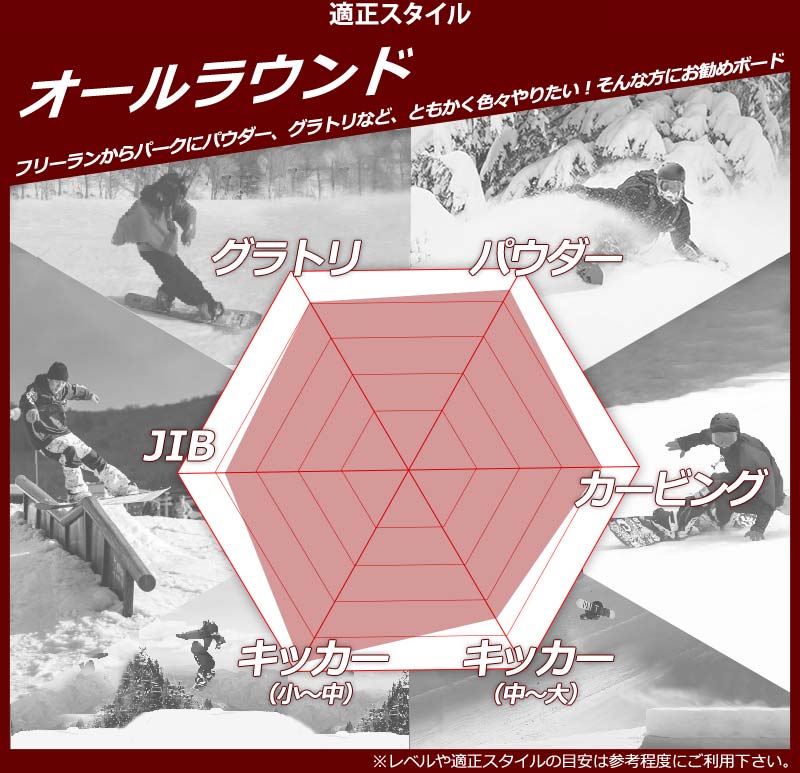 DC SHOES 22-23 DC/ディーシー EMB メンズ レディース スノーボード 板