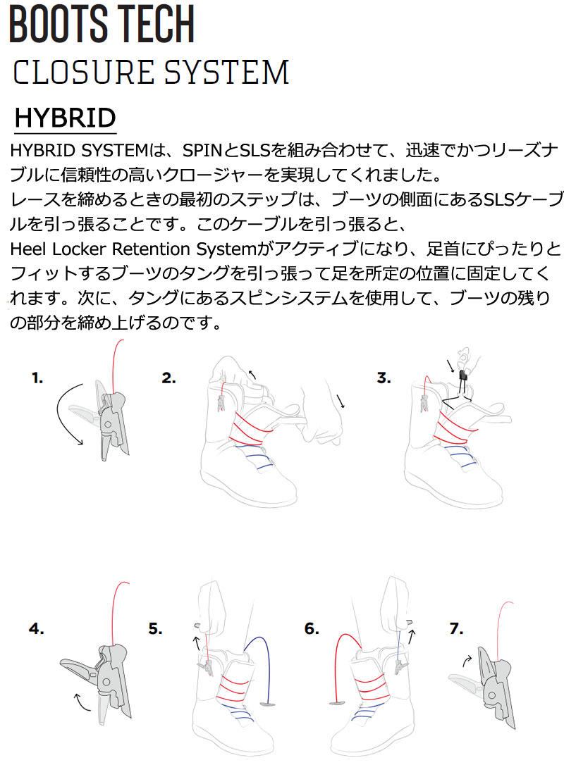 即出荷 22-23 NORTHWAVE ノースウェーブ DECADE HYBRID ディケード