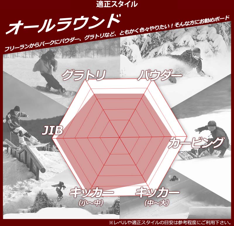 DRAKE（ドレイク） 22-23 DRAKE/ドレイク DF メンズ スノーボード