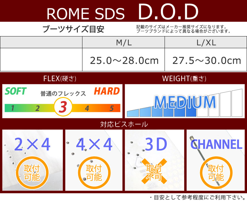 22-23 ROME SDS / ローム D.O.D メンズ ビンディング バインディング