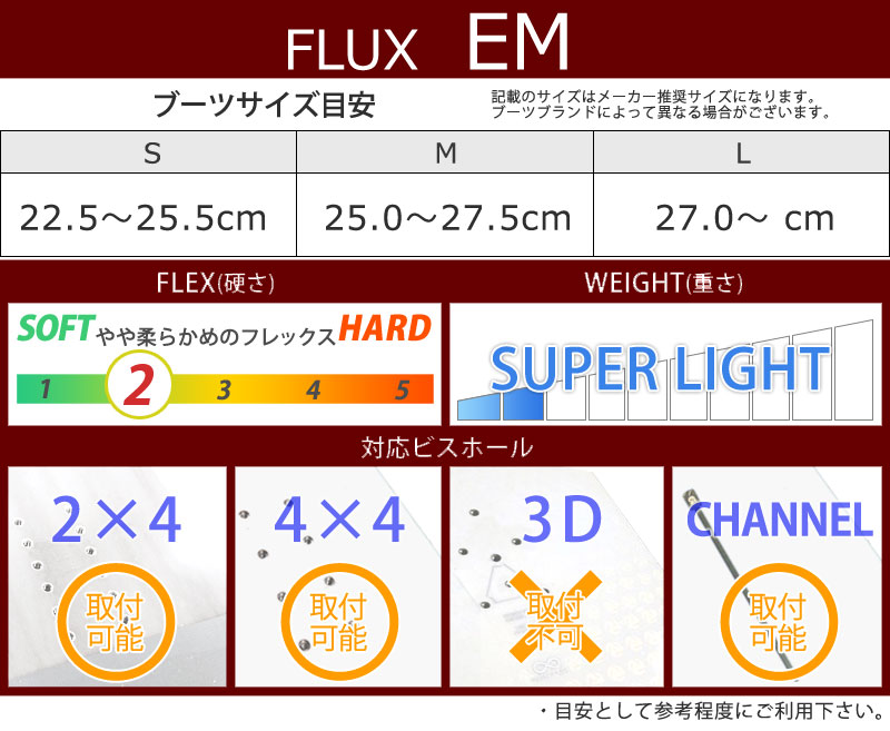 FLUX XV Mサイズ 22/23モデル 新品未開封 人気ブランドの www.esn