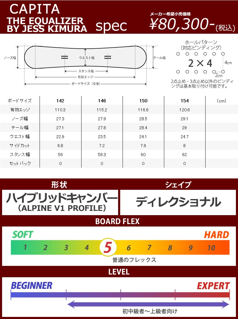 ☆大感謝セール】 21-22 CAPITA/キャピタ THE EQUALIZER イコライザー