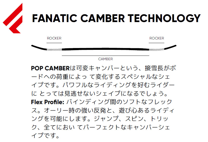 22-23 FANATIC/ファナティック ACE エース メンズ レディース スノーボード グラトリ 板 2023 グラトリ ACE レディース 項目選択肢の 金額加算で特典GET にて特典を追加した場合及び メンテナンスをグレードアップした場合 買い物カゴ内の金額には反映されません ご注文確定後に当店にて金額の修正をさせていただきます 形状ハイブリッドキャンバー CAMBER グランドトリック ジブトリック BOX＆レール フリーラン4 ワンメイク キッカー