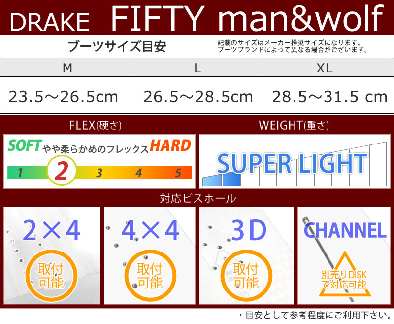 即出荷 22-23 DRAKE / ドレイク FIFTY MAN&WOLF フィフティー メンズ レディース ビンディング バインディング グラトリ  スノーボード 2023 : dkng : BREAKOUT - 通販 - Yahoo!ショッピング