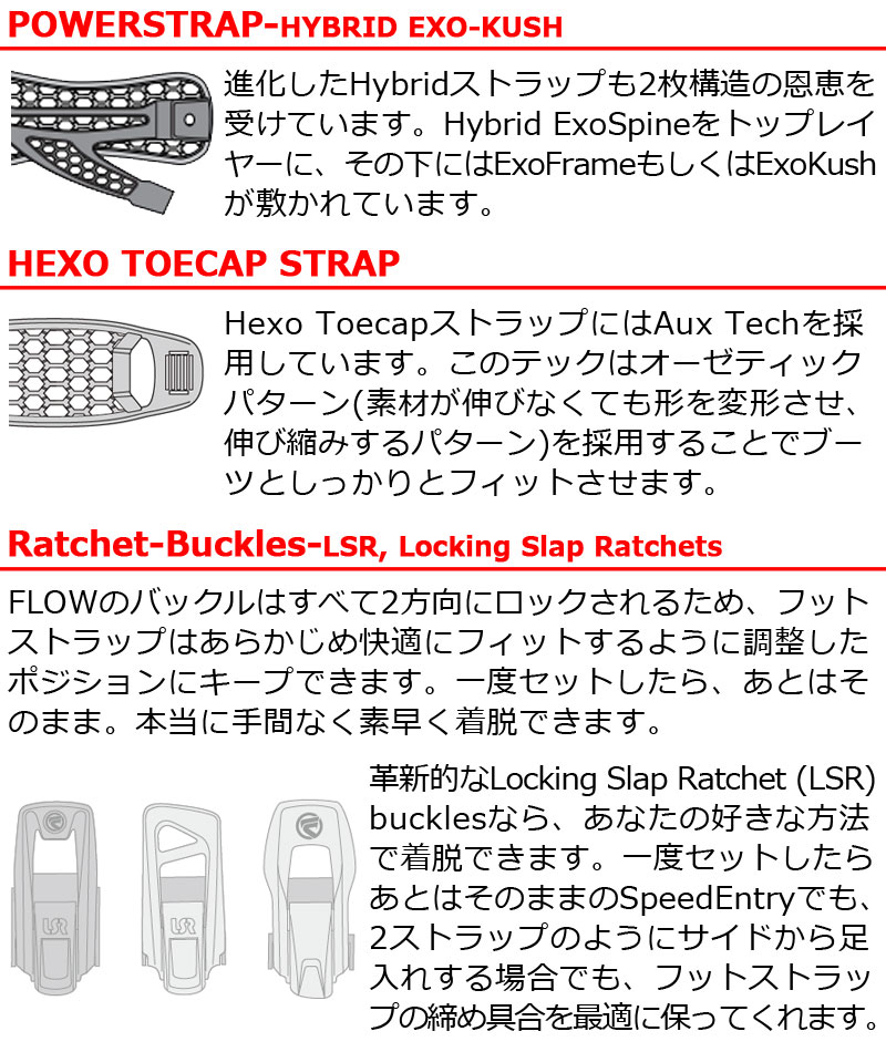 FLOW 即出荷 22-23 FLOW/フロー FENIX-PLUS HYBRID フェニックス