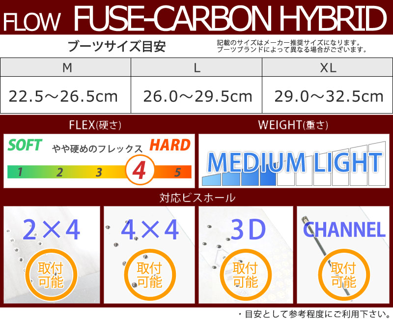 FLOW 22-23 FLOW/フロー FUSE-CARBON HYBRID フューズカーボン