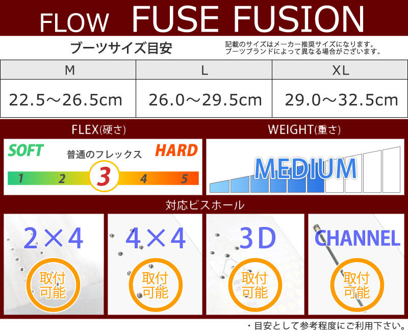 即出荷 22-23 FLOW/フロー FUSE FUSION フューズ リアエントリー メンズ レディース ビンディング バインディング スノーボード  2023
