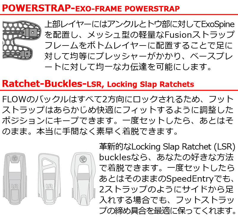 FLOW MICRON YOUTH Mサイズ FLOW（フロー） 22-23 FLOW/フロー MICRON YOUTH FUSION マイクロン