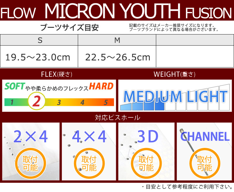 FLOW MICRON XS☆ビンディング マイクロン フローリヤエントリー mv.church