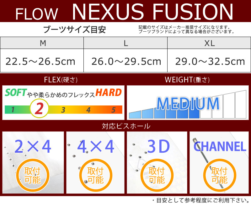 注目の福袋！ GUAストアフロウ FLOW スノーボードビンディング NEXUS