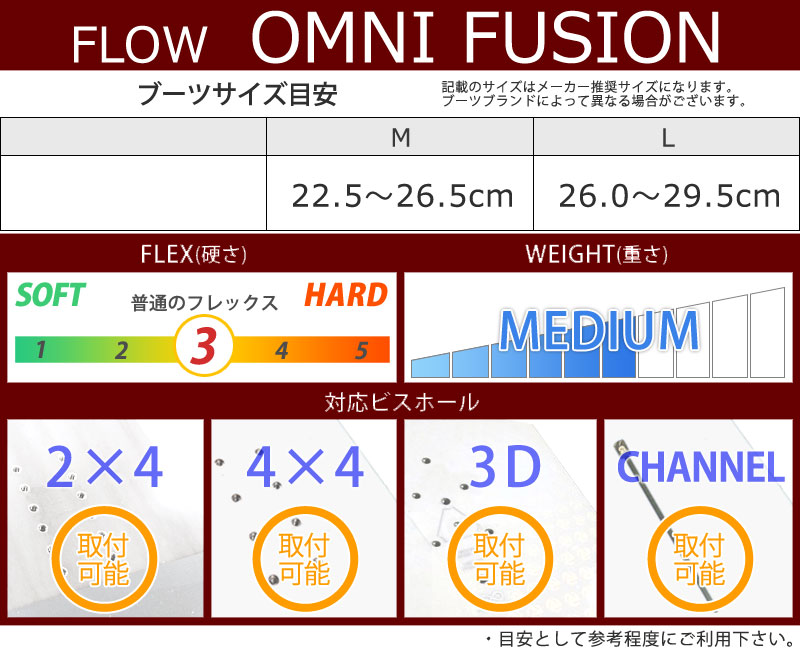 FLOW OMNI レディース Mサイズ FLOW OMNI レディース Mサイズ