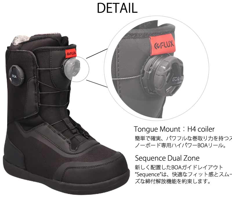 楽天市場】フラックス ブーツ FLUX BOOTS OM-BOA 24-25 ボア