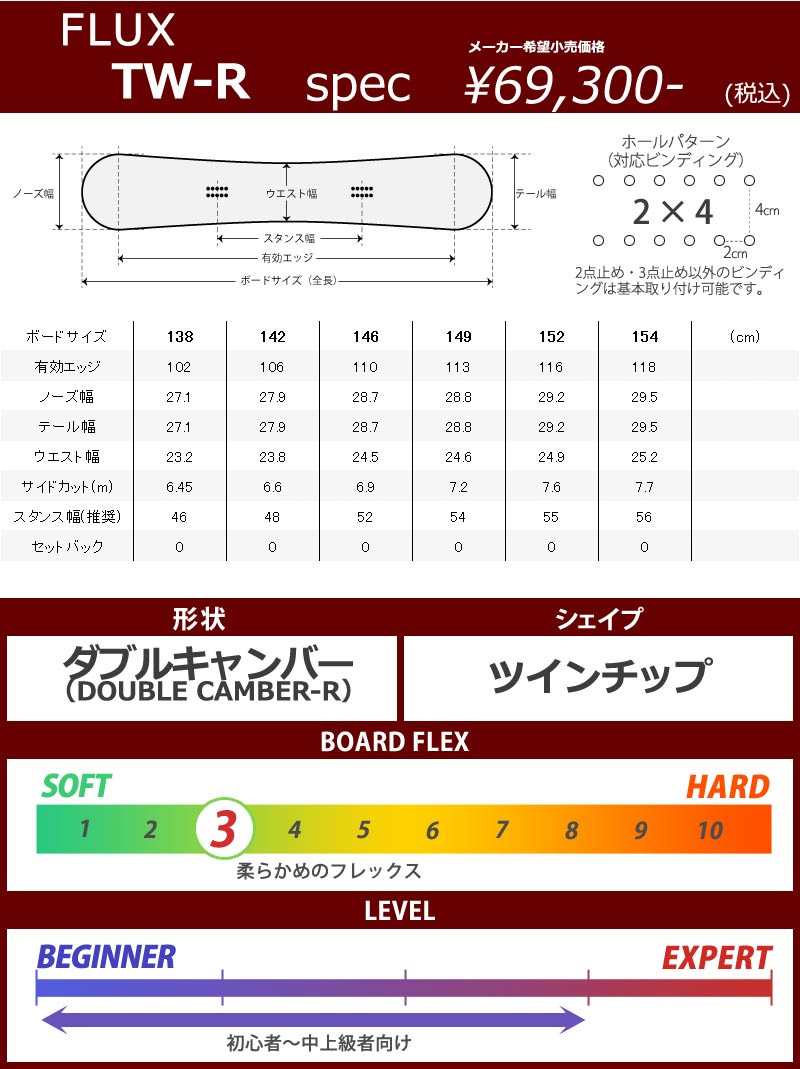 FLUX BINDINGS 22-23 FLUX/フラックス TW-R ティーダブル メンズ