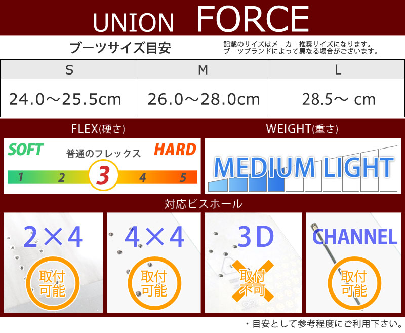 22-23 UNION / ユニオン FORCE フォース メンズ ビンディング