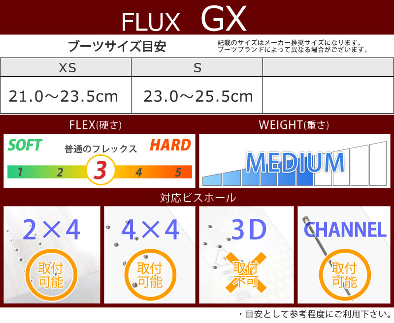 22-23 FLUX / フラックス GX レディース ビンディング バインディング