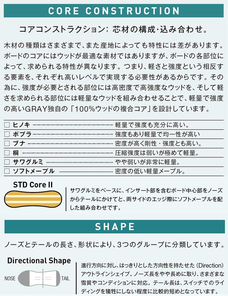 84150円 人気提案 22-23 GRAY グレイ DESPERADO Ti type-R デスペラード メンズ ハンマーヘッド