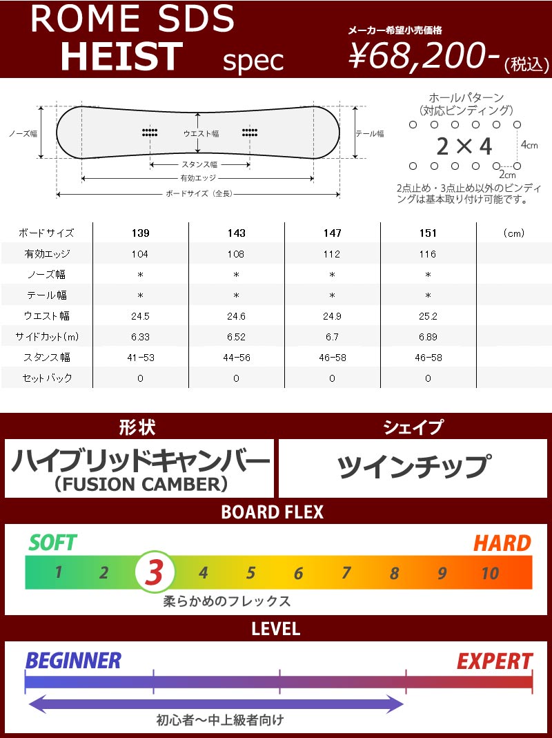 22-23 ROME SDS/ローム HEIST ヘイスト レディース スノーボード