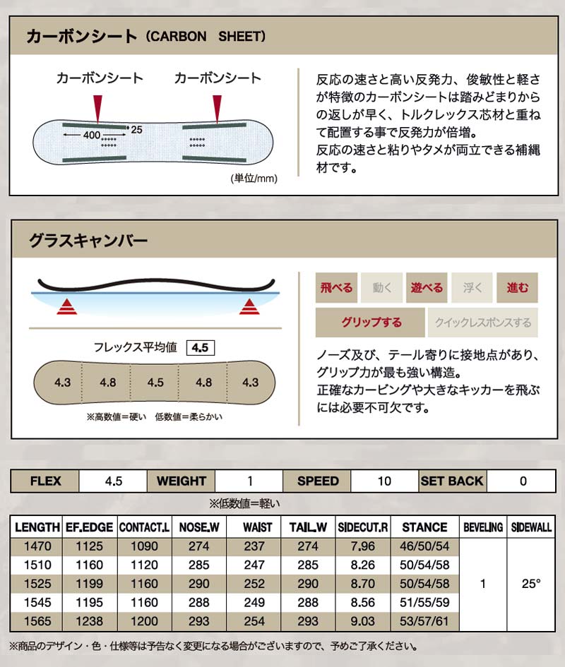 破格値下げ】 TORQREX トルクレックス Hydra ハイドラ mandhucollege